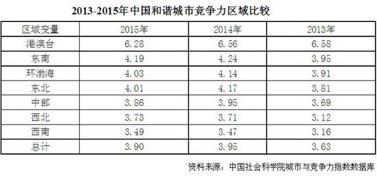 大岭山本地常住人口有多少_常住人口登记卡(3)