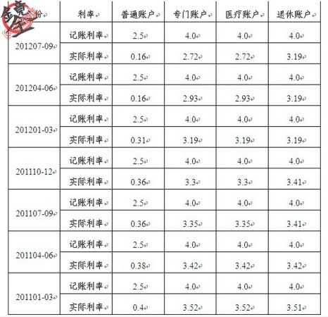 李光耀揭秘邓小平为何决定打对越自卫反击战