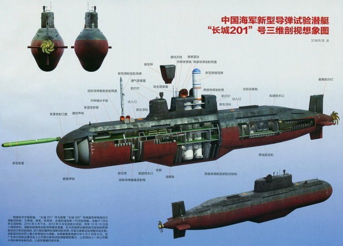 长城201号潜艇3d剖面想象图.