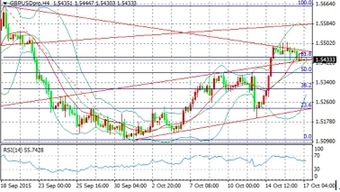 gdp增速_2018美国gdp数据