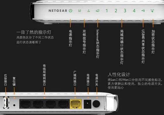 win7系统路由器有信号但是有一个感叹号_网件路由怎么样_网件路由器信号差