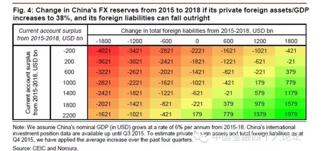 中国gdp经济增长图_2018中国gdp折美元(3)